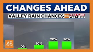 Rain chances hold steady for next weekend in Phoenix
