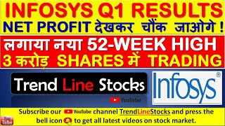 INFOSYS Q1 RESULTS LATEST NEWS I INFOSYS SHARE LATEST NEWS I INFOSYS SHARE PRICE TARGET I SHARE NEWS