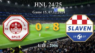 15. 2006 U19  Split 0-8 Slaven Belupo, HNL 24/25, 07.12.2024 #croatiafootball #hnl