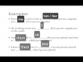 pronouns part 1 personal pronouns and pronoun case