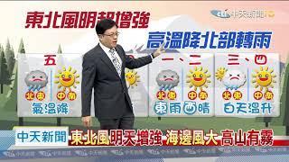 20201119中天新聞　【氣象】白天最暖台北32.7度　11/20起高溫降