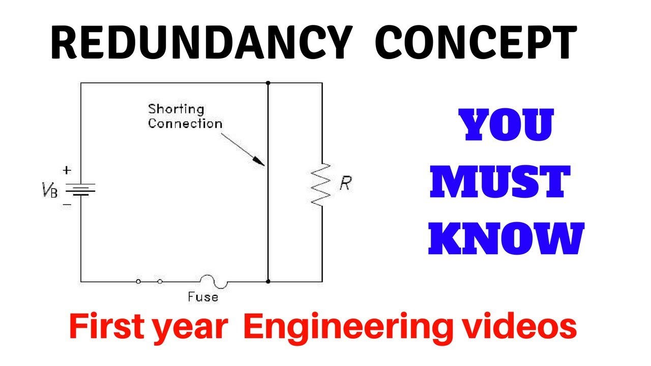 Basic Electrical Redundancy Concept | BEE In Hindi - YouTube