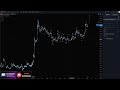 dogecoin can doge reach $20 here s proof elliott wave technical analysis