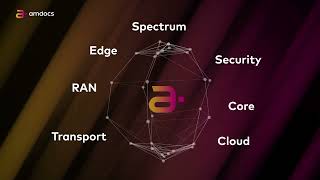 Amdocs Mobile Private Network (MPN) solution