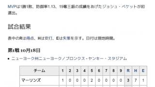 「2003年のワールドシリーズ」とは ウィキ動画