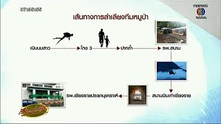 เปิดแผนลำเลียงทีมหมูป่าตั้งแต่เนินนมสาว-รพ.เชียงรายประชานุเคราะห์