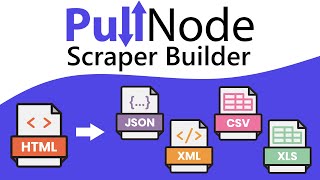 Scraping Websites In Under 60 Seconds