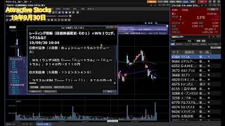 【株】09.30 Attractive Stocks 早くもインフルエンザ流行！？関連銘柄の一部が動意