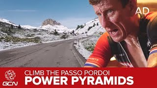 Power Pyramids on the Passo Pordoi | Indoor Training With GCN