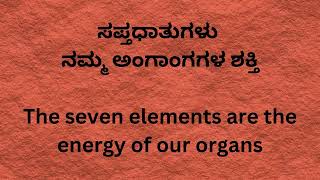 ನಿಮ್ಮ ಆಯ್ಕೆಗಳು ಸುಂದರವಾಗಿದ್ದರೆ, ನೀವೂ ಹಾಗೆಯೇ ಇರುತ್ತೀರಿ  #youtube #education #health  #physicalhealth