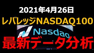 【レバナス分析】レバレッジNASDAQ100 　最新データ分析　2021年4月25日