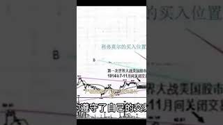 第3期 利弗莫尔如何多空转换？空头平仓的最佳时机？成功翻身的关键是什么 无漪wuyi 12