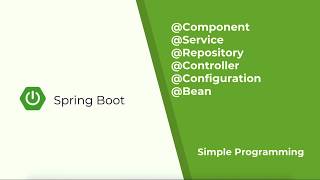 Spring Boot - @Component, @Service, @Repository, @Configuration, @Bean, @Controller, @RestController