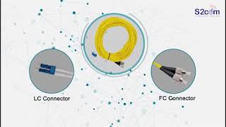 LC-FC 9/125 Singlemode Duplex Fiber Optic Patch Cable (LCFC-SM-D)