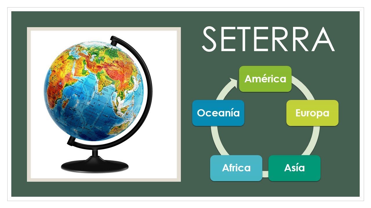 Juego De Geografia Seterra - YouTube