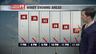 Windy weather slowly settles down