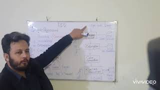 Query Processing-Part1