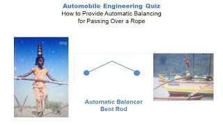 How to provide automatic balancing                  for passing over a rope