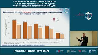 21.10 Сателлитный симпозиум компании «STADA» «От факторов риска к ИБС: как замедлить течение серде..