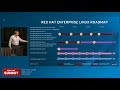 Red Hat Enterprise Linux roadmap [replay]