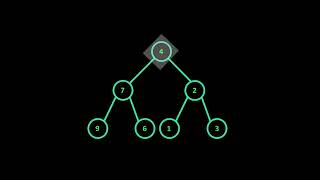 Leetcode 226 Invert Binary Tree (Animation)