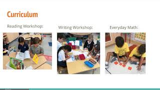 American Martyrs Kindergarten Virtual Back to School Night
