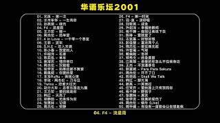 小楊哥送閃送  华语乐坛2001歌龄比你年龄大华语乐坛 经典老歌 #摩托车 #北漂 #外卖员 #vlog #閃送 #funny #美食#烹饪