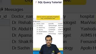 ALTER Command in SQL Server | SQL Tutorial Day 3