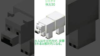 mob図鑑 シロクマ #minecraft #マイクラ #マインクラフト #shorts