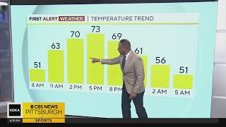 KDKA-TV Morning Forecast (5/31)