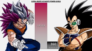 Ultra Vegito VS Raditz POWER LEVELS - DBZ/DBS/DBGT/SDBH/DBUV