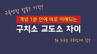 [1일1상식] 구치소, 교도소 차이가 뭐지? 1분컷 이해하기