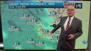 State of emergency in Va. for expected winter weather