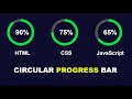 Circular Progress Bar using HTML, CSS ,and JavaScript