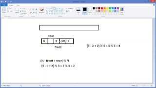 Data Structure & Alogorithm: Queue using Circular Array