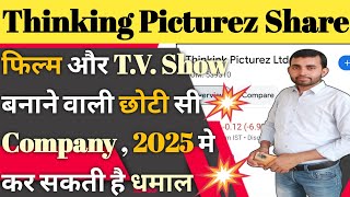 Thinkink picturez share latest news | thinkink picturez share news and analysis | Future of India