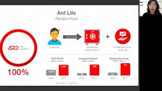 Ard Financial Group APCC 2019 Information Session