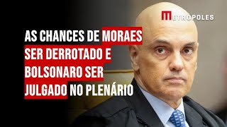 As chances de Moraes ser derrotado e Bolsonaro ser julgado no plenário