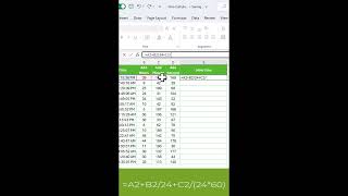 ONE Formula Magic: Add Hours, Minutes, Seconds in Excel! #shorts