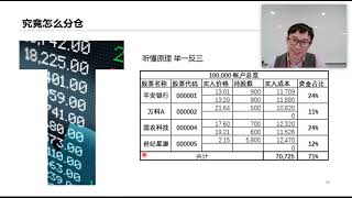 22、仓位管理，2、股票仓位管理——应该买多少支股票 #2023年最新肖老师理财实战训练营 #狐狸club #公众号befox