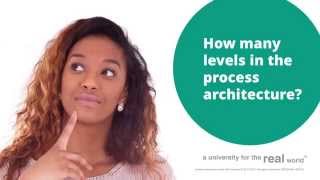 How many levels in the process architecture?
