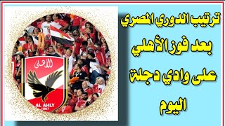 ترتيب الدوري المصري بعد فوز الاهلي على وادي دجلة اليوم