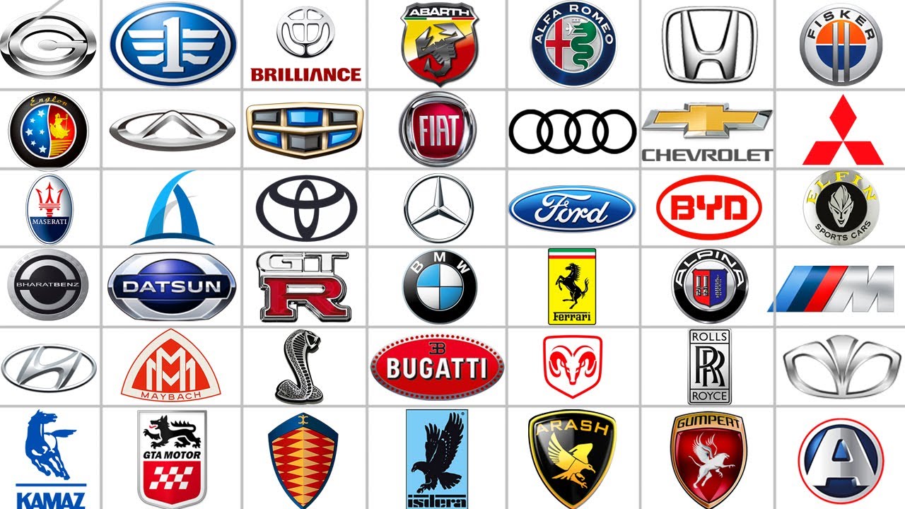 MOST FAMOUS CAR BRANDS YOU CAN AFFORD IN 2024 - (BEST AFFORDABLE CAR ...