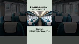 深夜の新宿駅を出発して長野の山奥に向かうスペシャルな臨時特急が運転されることになりました【ジロイモ】