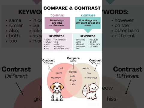 How do you end a comparative analysis?