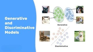 The Difference Between Discriminative and Generative AI