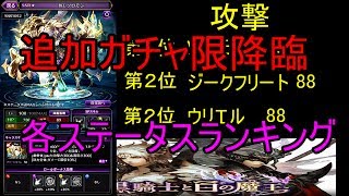 【黒騎士と白の魔王】新キャラの戦闘力調べてみました‼