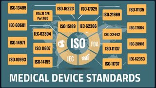 Medical device standards/ What are the Most Important Medical device standards