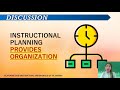 planning for instruction importance of planning