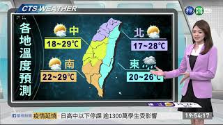 把握連假好天氣 週日鋒面到有雨 | 華視新聞 20200228